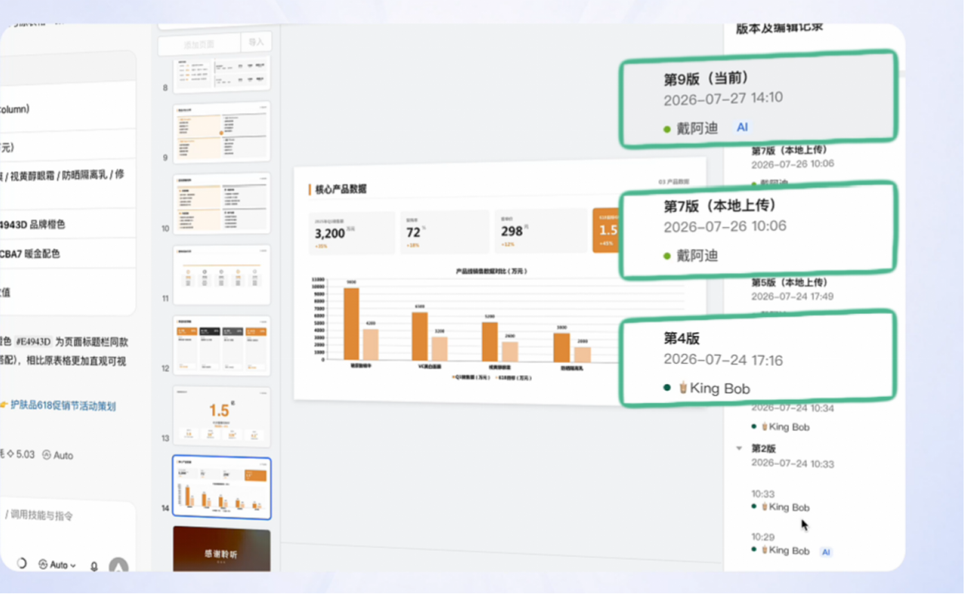 业内唯一：腾讯 WorkBuddy 上线“人机双写”，AI 无缝接力编辑