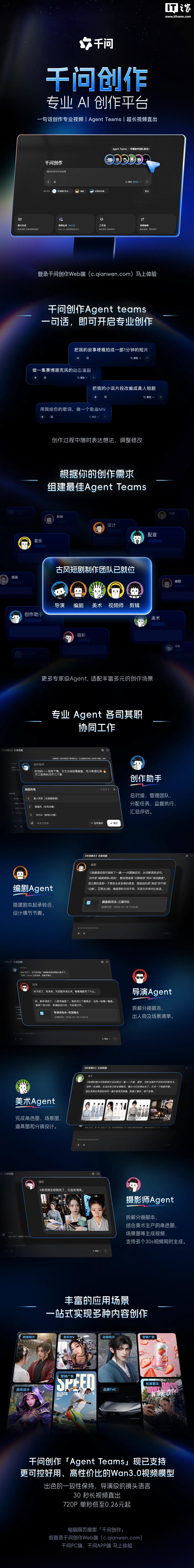 阿里千问创作上线 Agent Teams 功能:用户提出创意,Agent 规划任务完成视频制作