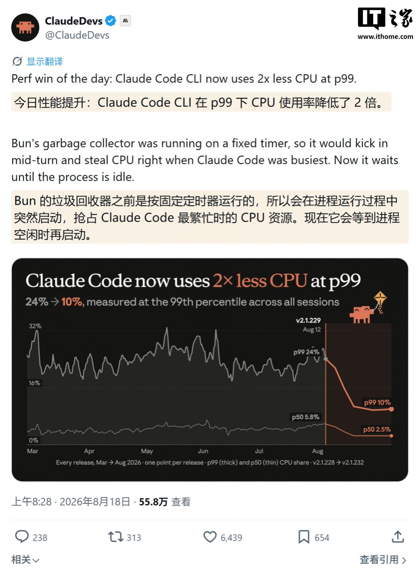 Anthropic 称 Claude Desktop 后台启动速度比 1 个月前快了约 2 倍