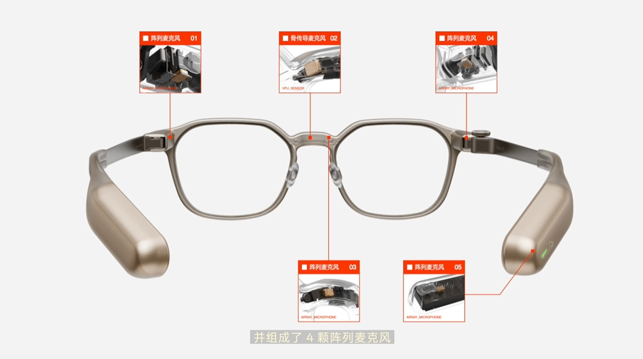 雷鸟 iO 智能眼镜官宣搭载恒玄科技 BES2800 芯片:6nm 工艺,集成双模蓝牙和低功耗 Wi-Fi 6