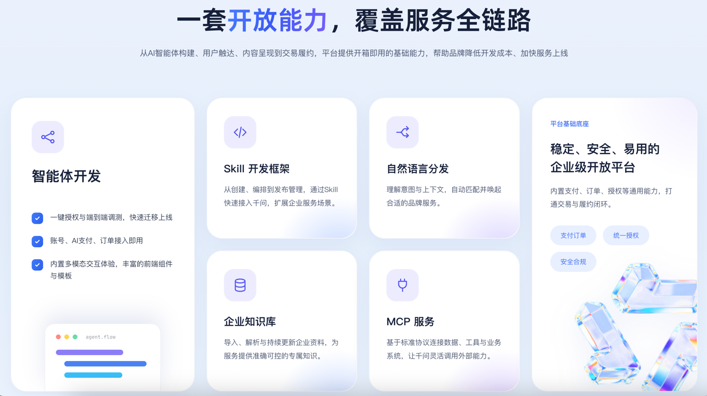 阿里千问开放平台上线,租房租车、寄快递等服务可对话办理