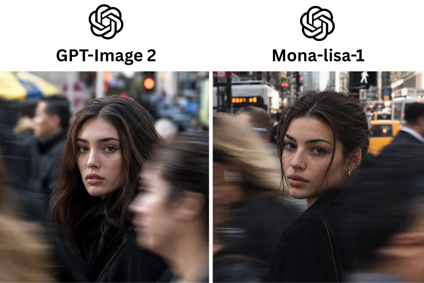 神秘生图模型“mona-lisa-1”曝光:含 OpenAI 来源信号,GPT-Image-2 发布三个月仍稳坐第一