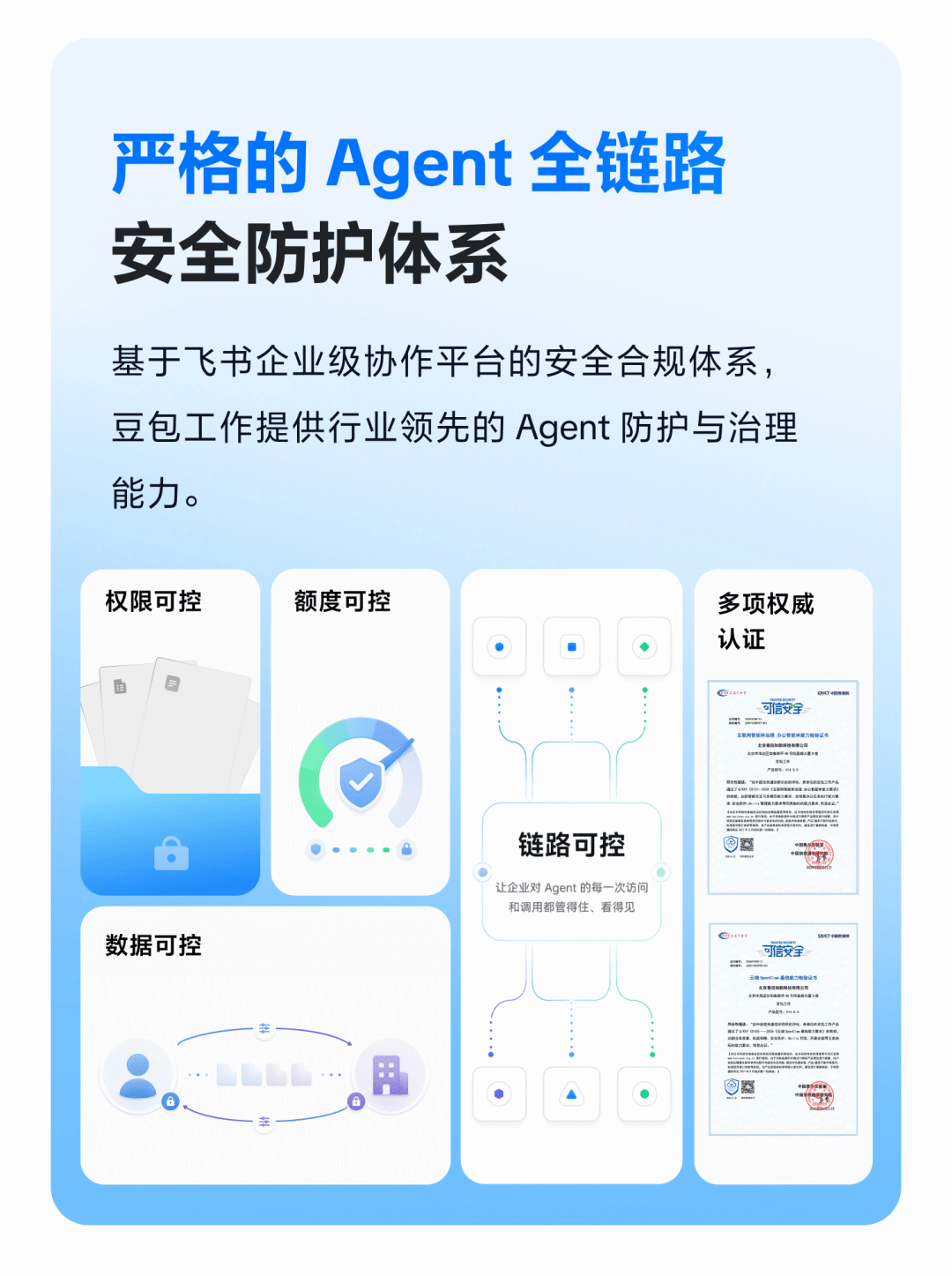 字节跳动发布“豆包工作”,与飞书深度打通
