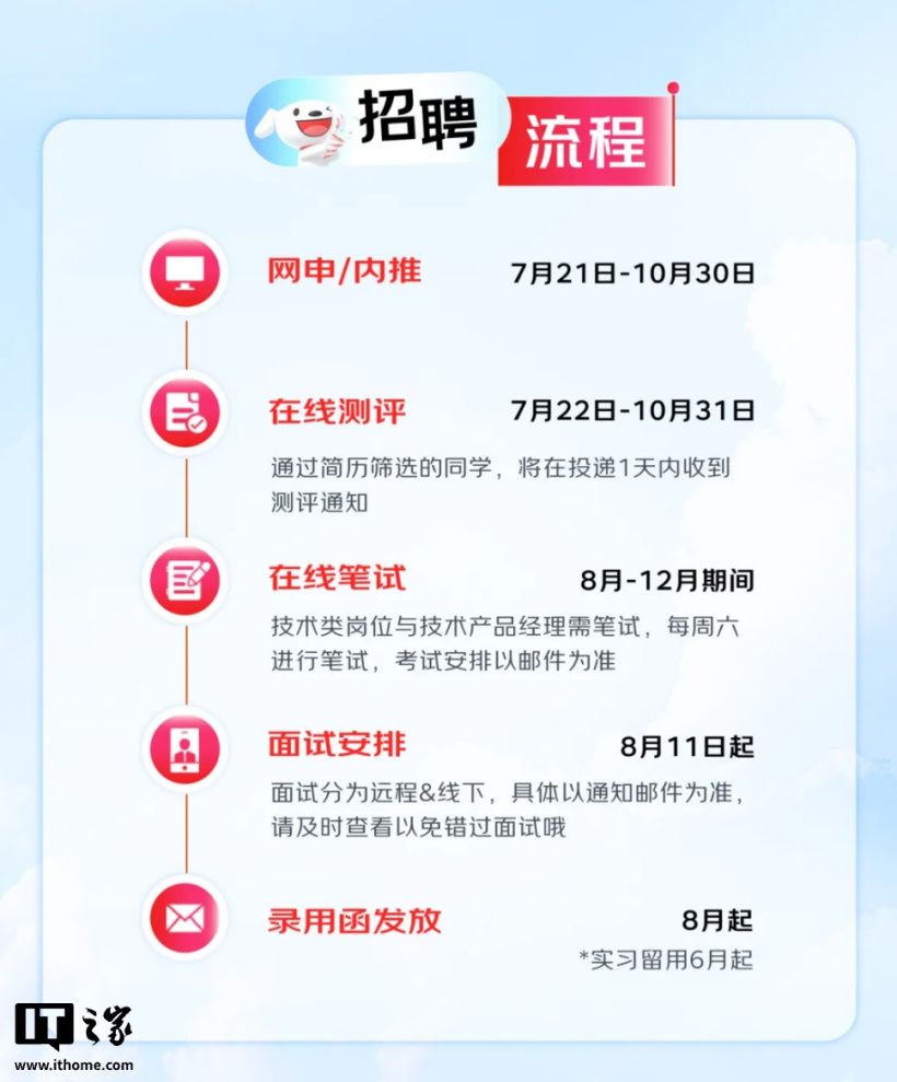 京东首次在校招流程中引入 AI 面试,面向 2027 年度本科、硕博研究生毕业生开启网申