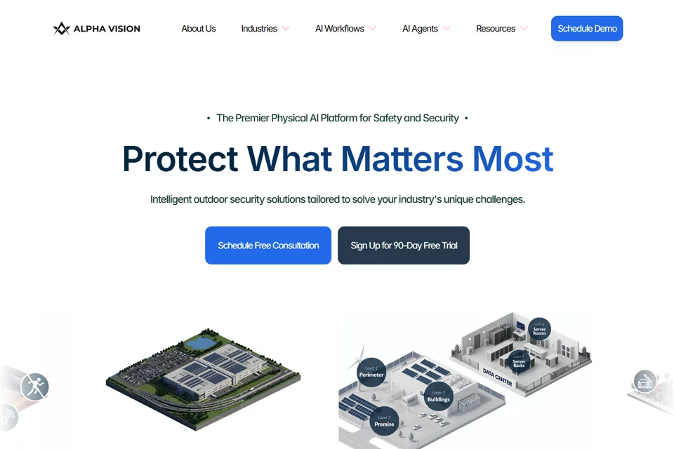 Alpha Vision 安防视频分析工作界面