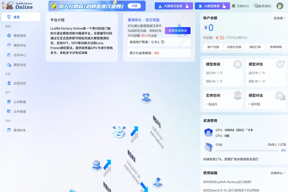 LlamaFactory Online 在线大模型微调工作台示意图
