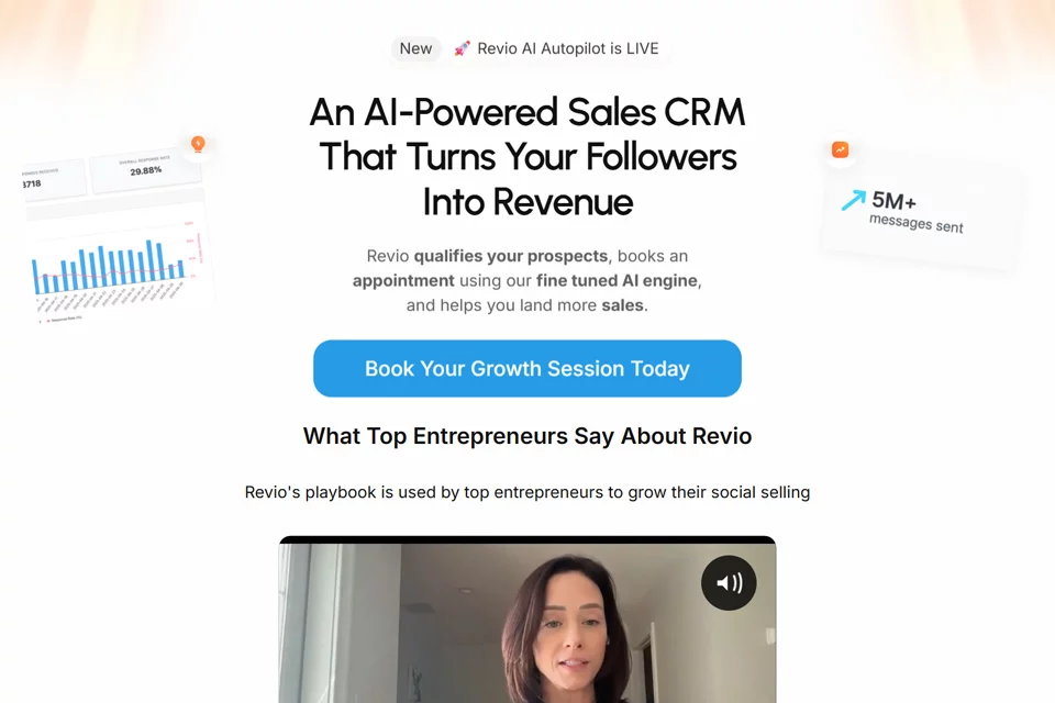 Revio社交媒体私信销售管理工具封面图