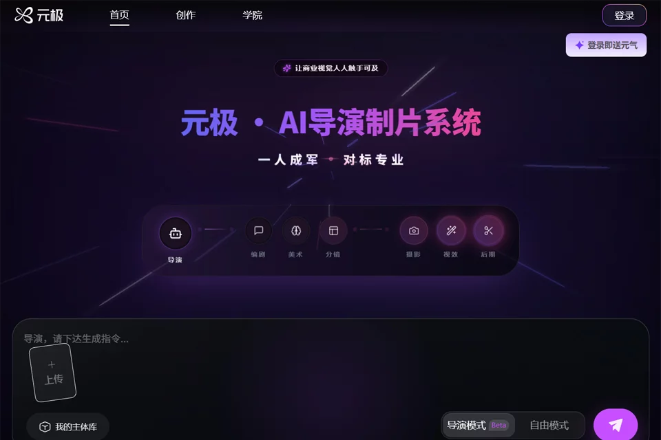 元极AI商业视觉创作界面与生成内容示意