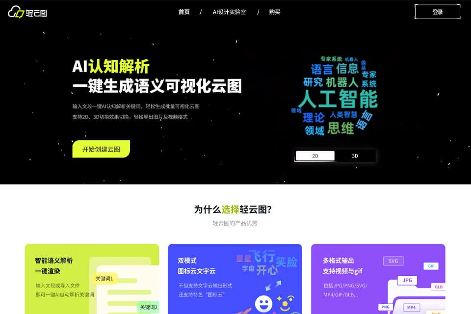轻云图生成文本词云的产品界面示意